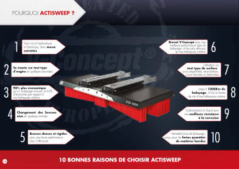 Balai pousseur Actisweep V9 avec système breveté V-Concept® – Image 4