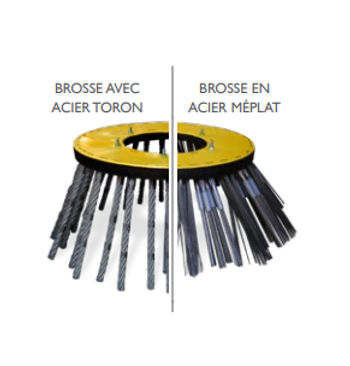 Brosse métallique diamètre 500 mm Rabaud TORON